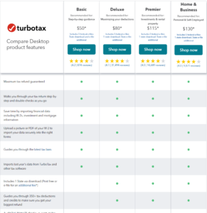 TurboTax Deluxe vs Premier - SFD